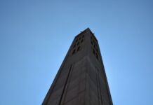 Ancient Smyrna The Beginnings of the City